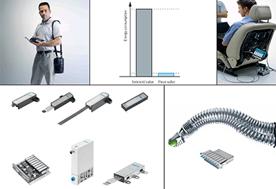 Festo whitepaper 400