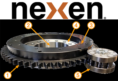 Nexen: Zero Backlash Geared Bearings