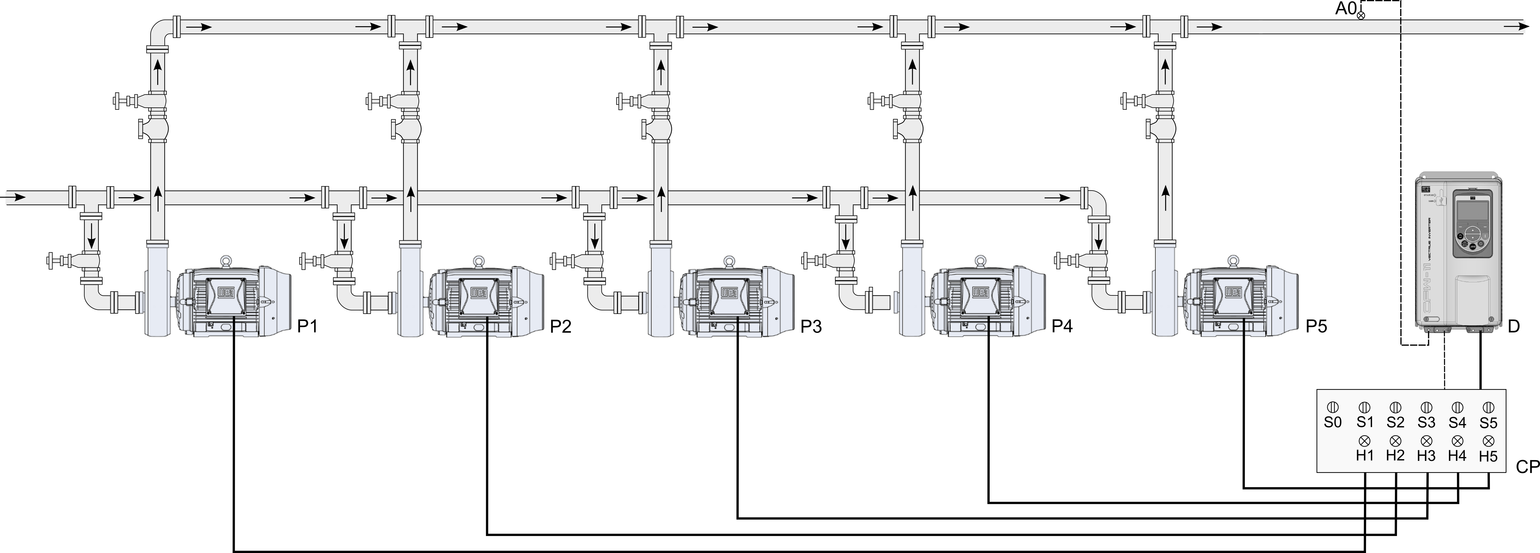 Cost Saving with VFD and its builtin PLC (SoftPLC) Drives & Control Solutions