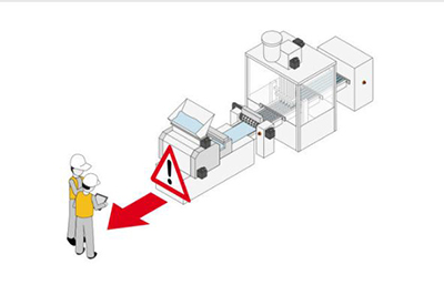 Pilz: Gate Safeguard