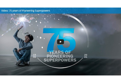 75 years of Pioneering Superpowers