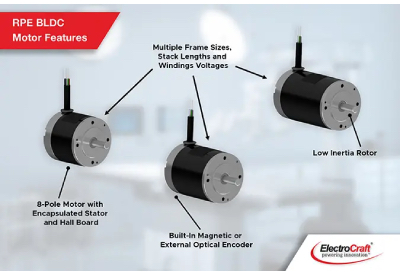 Product Preview: ElectroCraft Introduces RPE Brushless DC Servo Motors