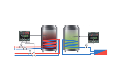 Glycol Chiller & Heater Solutions for the Wine-Making Industry