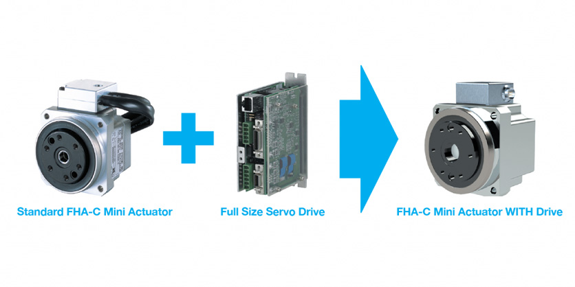 Harmonic Drive Introduces Next-Generation FHA-C Actuator with Integrated Servo Drive