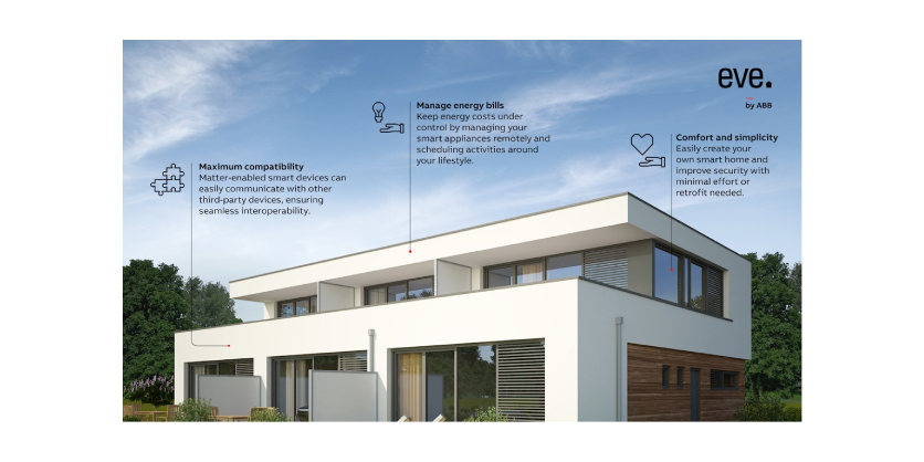 ABB Strengthens Smart Home Technology Portfolio with Acquisition of Eve Systems