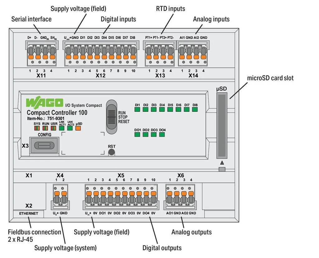 WAGO’s New Compact Controller 100 Maximizes Engineering Flexibility