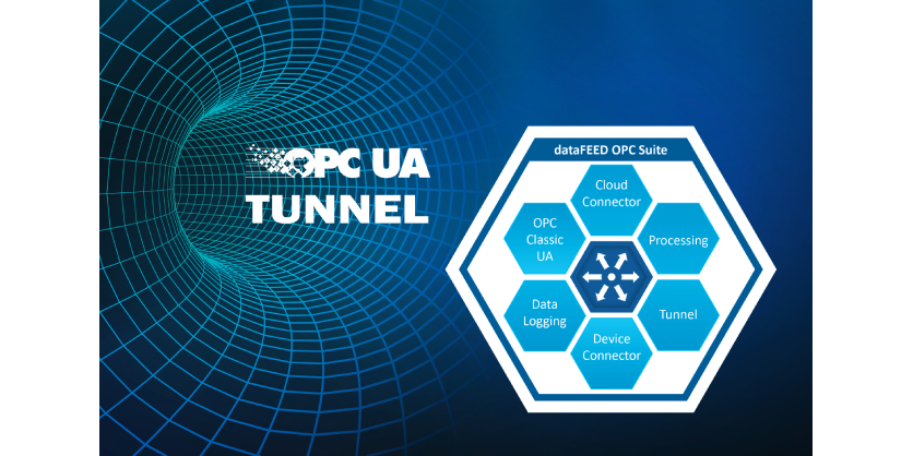 OPC UA Tunnel Increases Security for OPC Classic Communication
