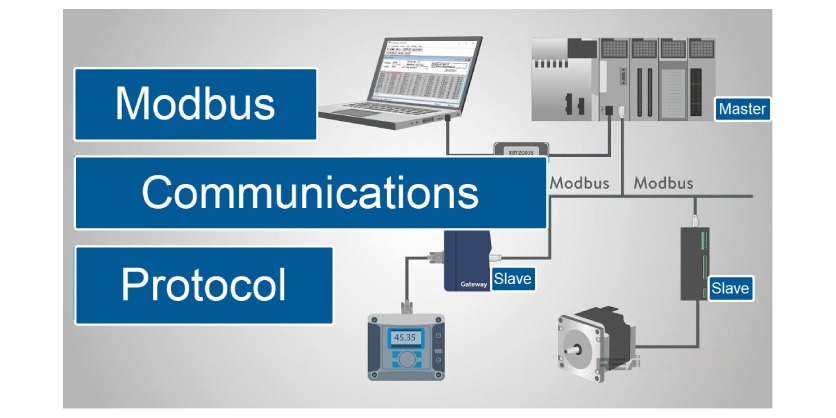 A Guide to Modbus Communication Interfaces