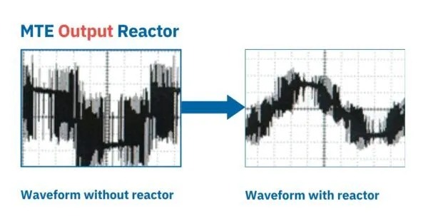 Maximizing Motor Efficiency: Navigating the Impact of VFDs on Motors