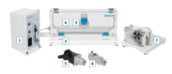 Stepper and Servo Motor Control Technology Training Packages