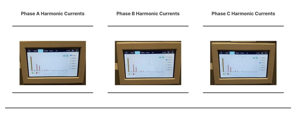 Enhancing Water Treatment Plant Efficiency with Solar Array and Active Harmonic Filtering