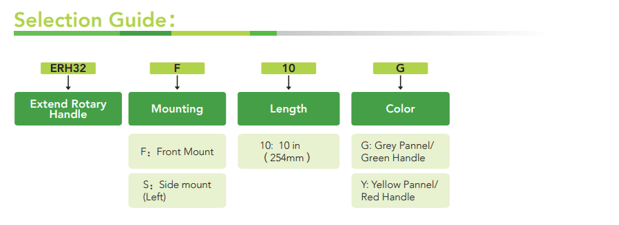 Product Feature: ERH32 Extended Rotary Handles