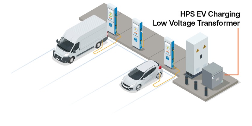 Electric Vehicle (EV) Charging Distribution Transformers from Hammond Power Solutions