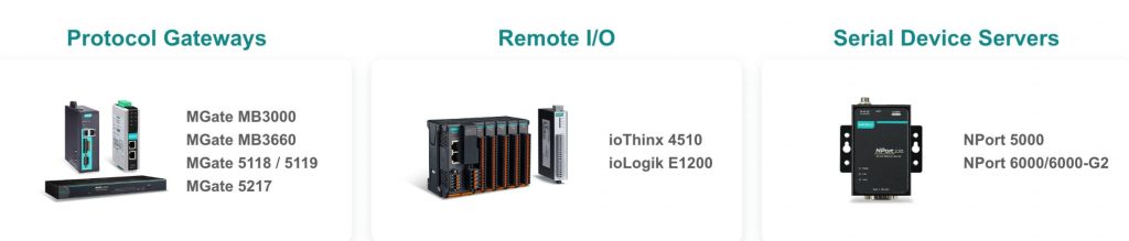 Efficient Power Monitoring at the Edge: Moxa’s DCI Solutions for Data Centres