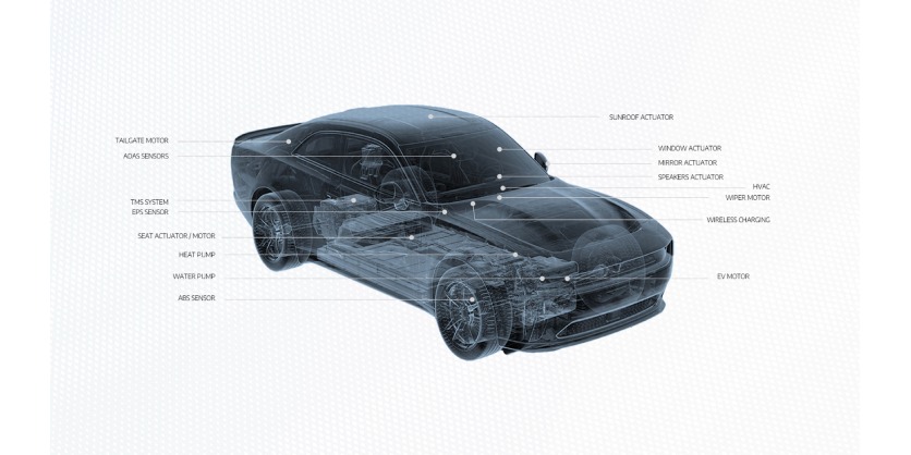 Niron Magnetics and Stellantis Partner to Pioneer Rare-Earth-Free Electric Motor Innovation