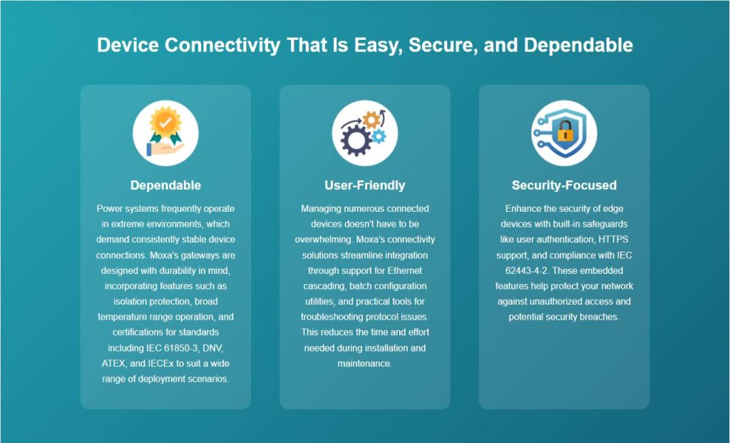 Smarter Power System Monitoring with Moxa Easy-to-Use Protocol Gateways
