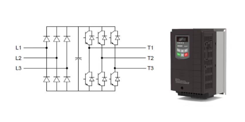 Understanding VFDs: The Technology Driving Smarter, More Efficient Systems 