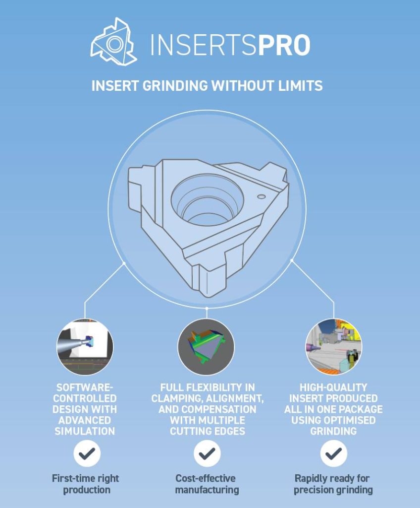 ANCA Launches InsertsPRO: The Complete Software Solution for Indexable and Special Insert Grinding